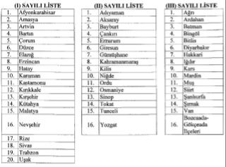 Bakanlar Kurulu